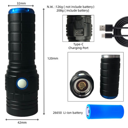 NOVA365 UV Torch with ZWB2 Optical Filter
