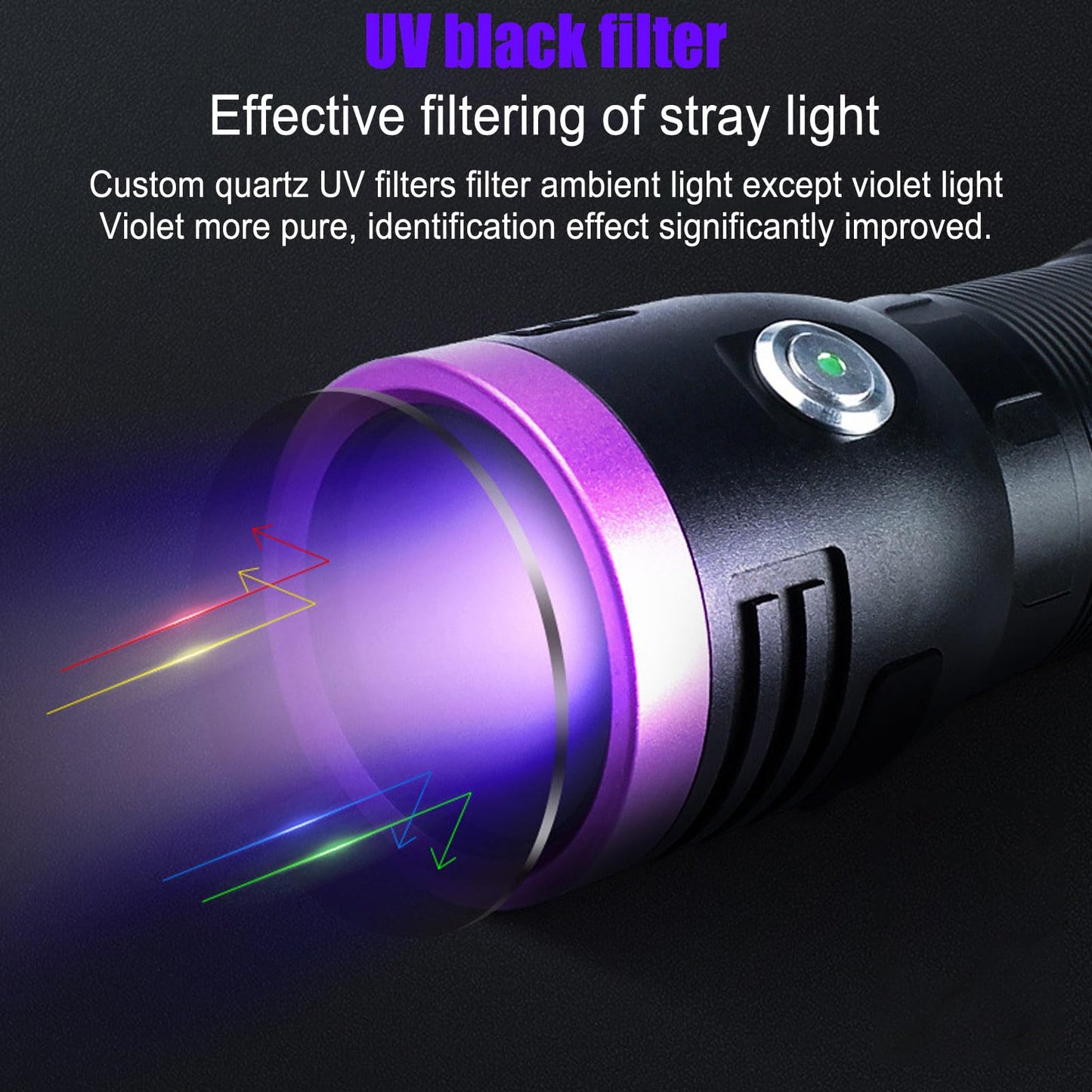 NOVA365 UV Torch with ZWB2 Optical Filter